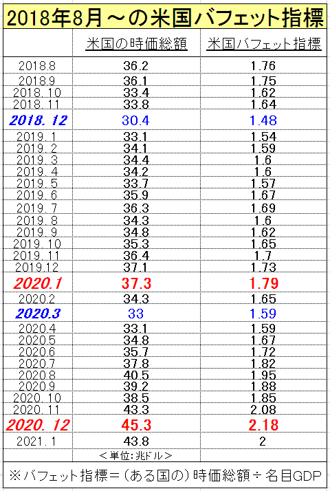 f:id:yukimatu-tousi:20210222164914p:plain