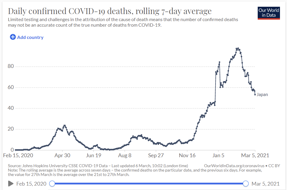 f:id:yukimatu-tousi:20210306214645p:plain