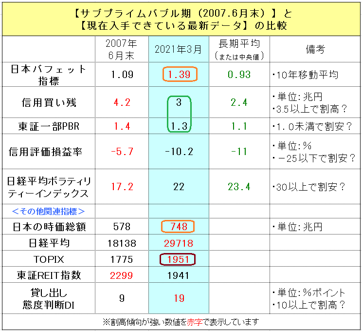 f:id:yukimatu-tousi:20210313160419p:plain