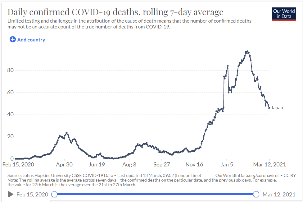 f:id:yukimatu-tousi:20210313211523p:plain
