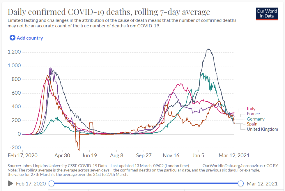 f:id:yukimatu-tousi:20210313211823p:plain