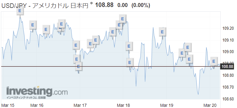 f:id:yukimatu-tousi:20210320152028p:plain