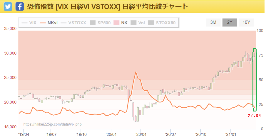 f:id:yukimatu-tousi:20210320152810p:plain