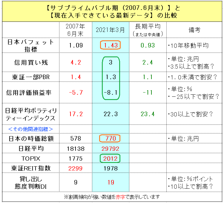 f:id:yukimatu-tousi:20210320153105p:plain