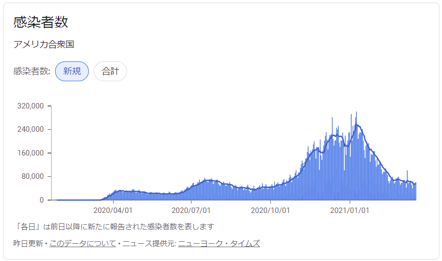 f:id:yukimatu-tousi:20210320161731p:plain