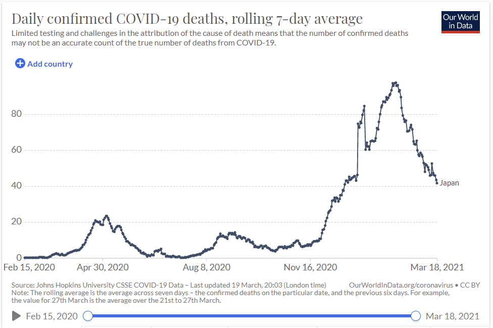 f:id:yukimatu-tousi:20210320162026p:plain