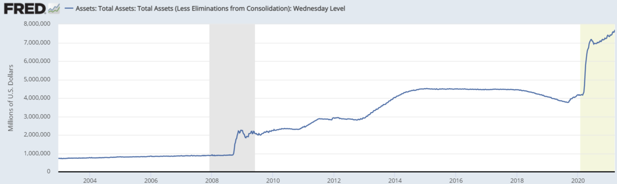 f:id:yukimatu-tousi:20210320162729p:plain