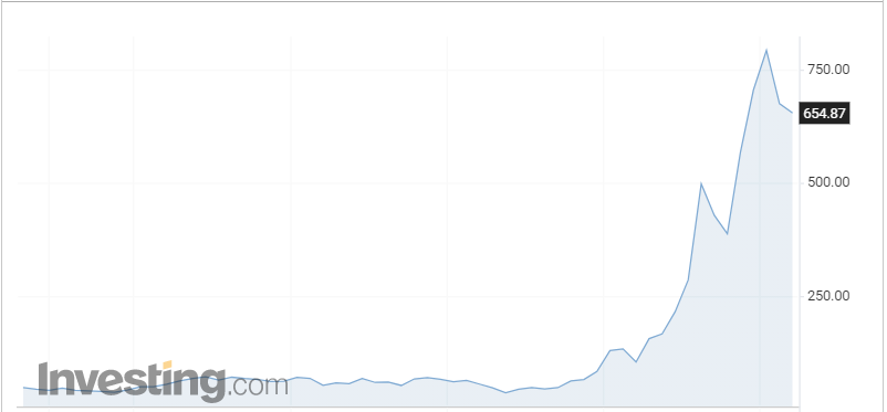 f:id:yukimatu-tousi:20210320162948p:plain