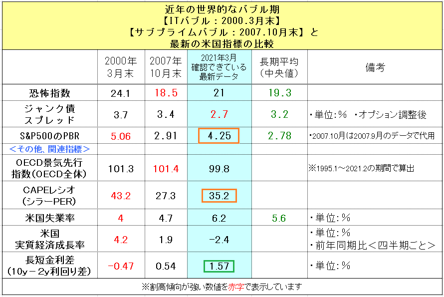 f:id:yukimatu-tousi:20210321145553p:plain