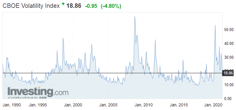 f:id:yukimatu-tousi:20210328112706p:plain