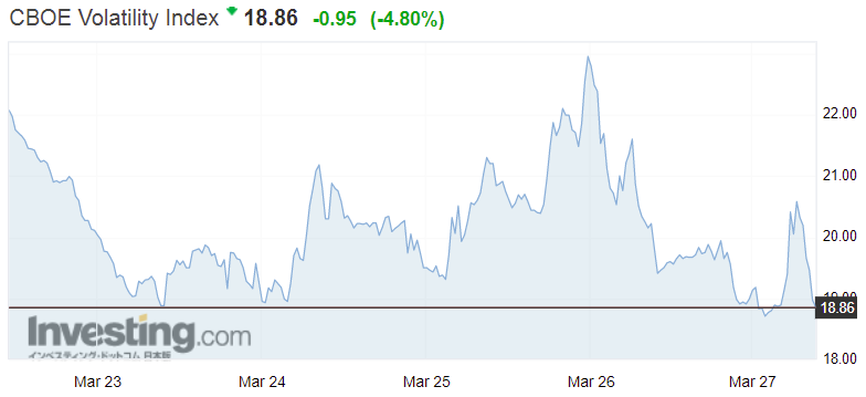 f:id:yukimatu-tousi:20210328112722p:plain