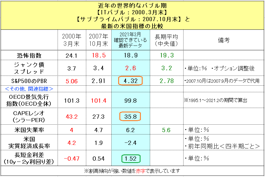 f:id:yukimatu-tousi:20210329211451p:plain