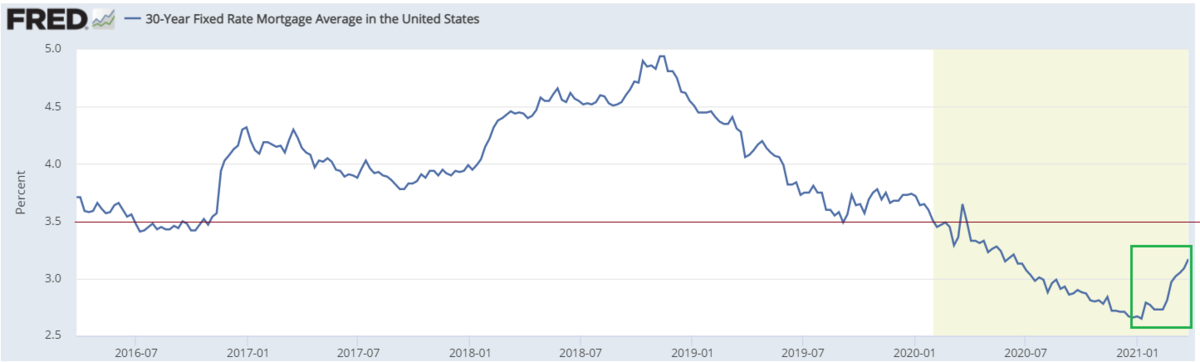 f:id:yukimatu-tousi:20210329211644p:plain