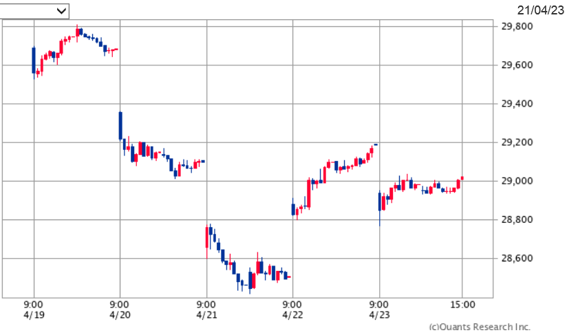 f:id:yukimatu-tousi:20210424141746p:plain