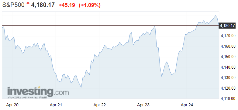 f:id:yukimatu-tousi:20210425221810p:plain