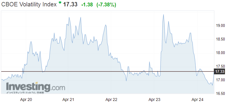 f:id:yukimatu-tousi:20210425221919p:plain