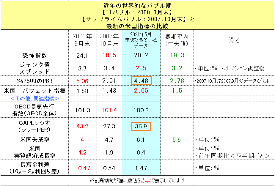 f:id:yukimatu-tousi:20210524100228p:plain