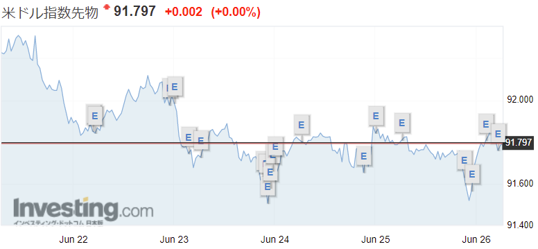 f:id:yukimatu-tousi:20210626084000p:plain