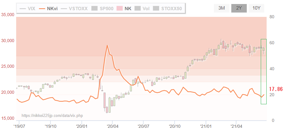 f:id:yukimatu-tousi:20210626084746p:plain