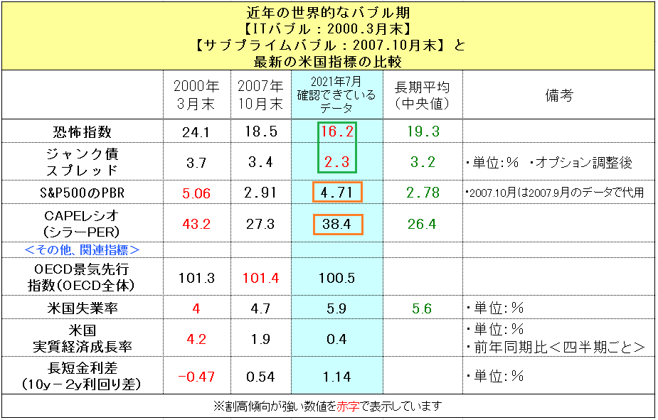 f:id:yukimatu-tousi:20210712094806p:plain