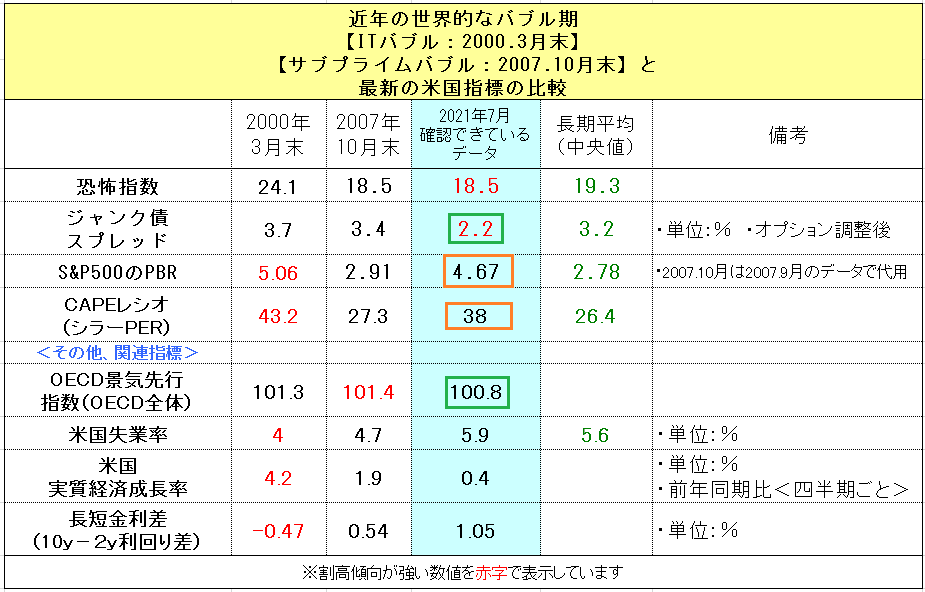 f:id:yukimatu-tousi:20210719173422p:plain