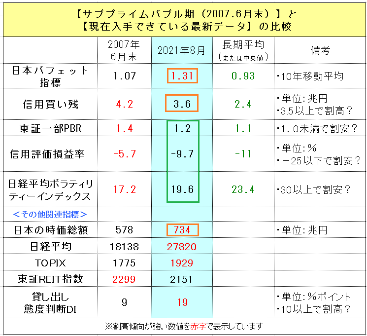 f:id:yukimatu-tousi:20210807165750p:plain