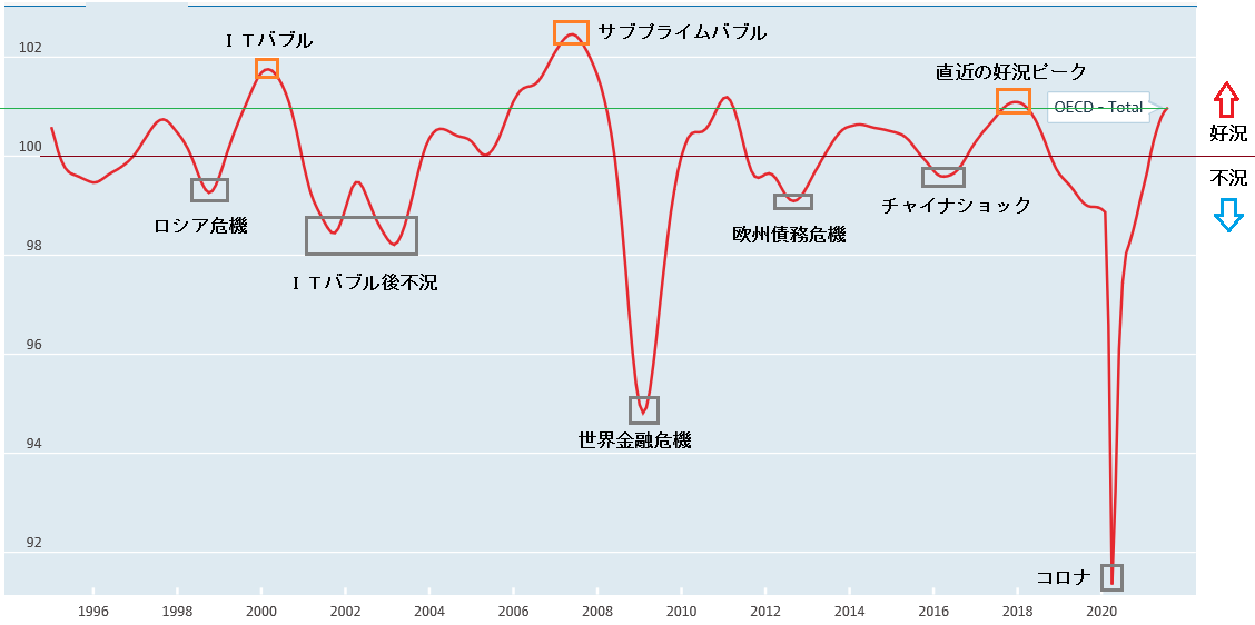 f:id:yukimatu-tousi:20210919220846p:plain