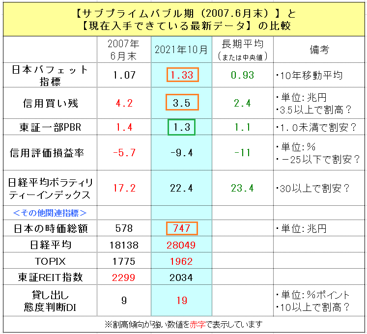 f:id:yukimatu-tousi:20211009142842p:plain