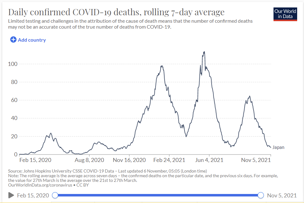 f:id:yukimatu-tousi:20211106212839p:plain