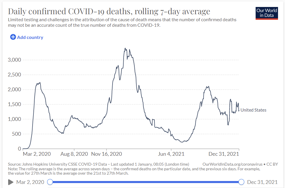f:id:yukimatu-tousi:20220101212446p:plain