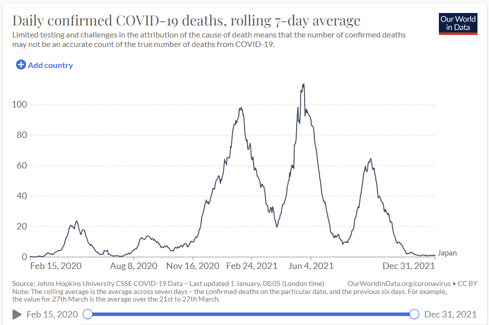 f:id:yukimatu-tousi:20220101212506p:plain