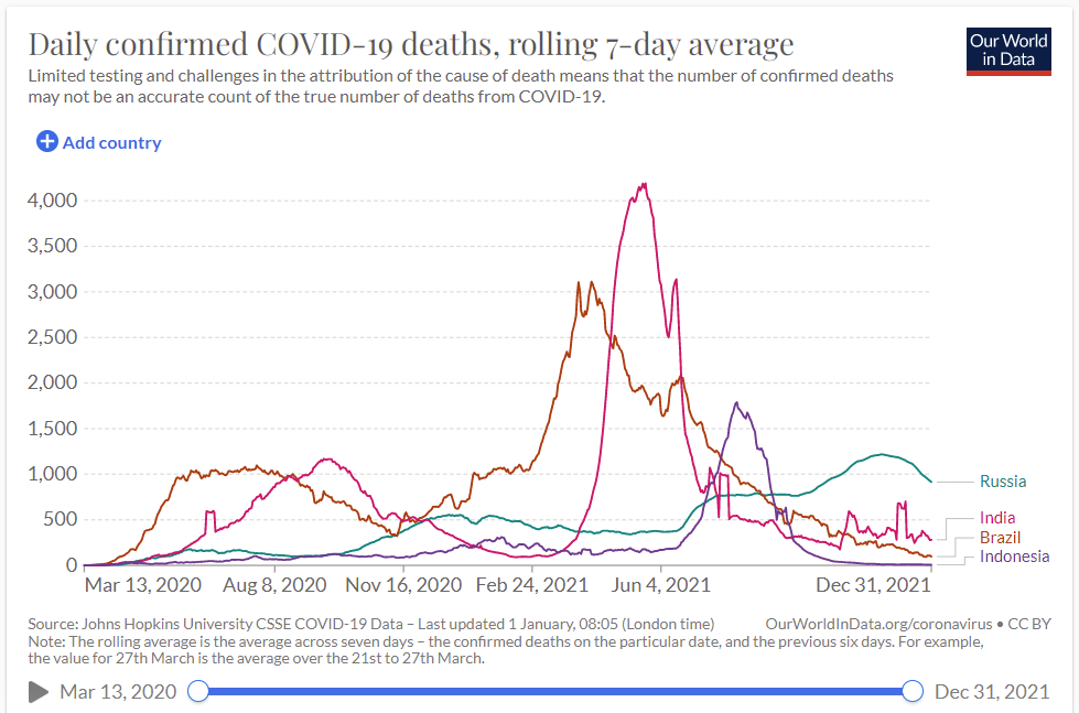 f:id:yukimatu-tousi:20220101212835p:plain