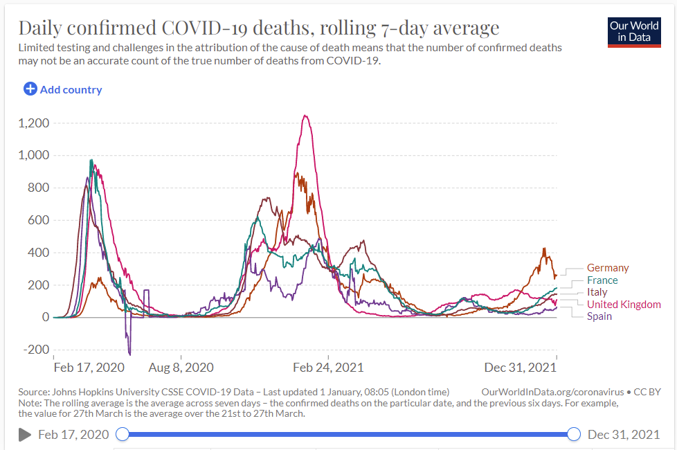 f:id:yukimatu-tousi:20220101213103p:plain