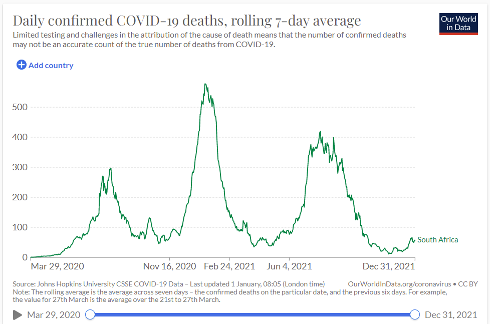 f:id:yukimatu-tousi:20220101213351p:plain