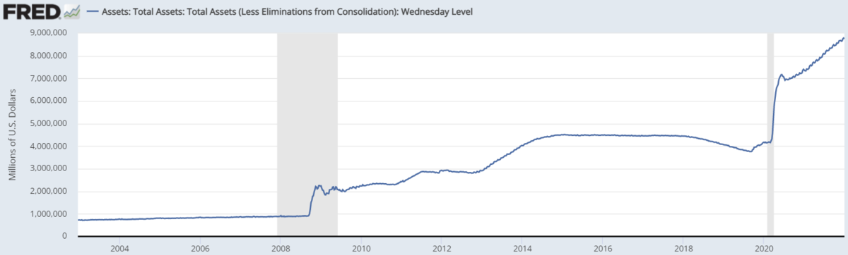 f:id:yukimatu-tousi:20220101213808p:plain