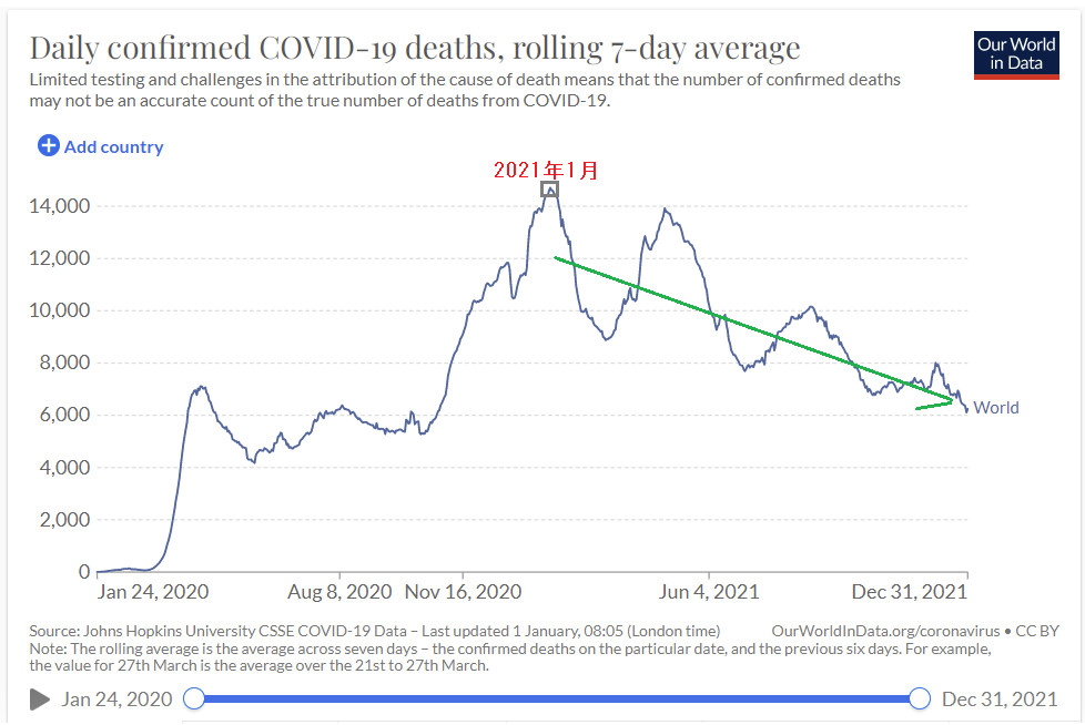 f:id:yukimatu-tousi:20220101214729p:plain