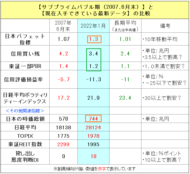 f:id:yukimatu-tousi:20220115163545p:plain