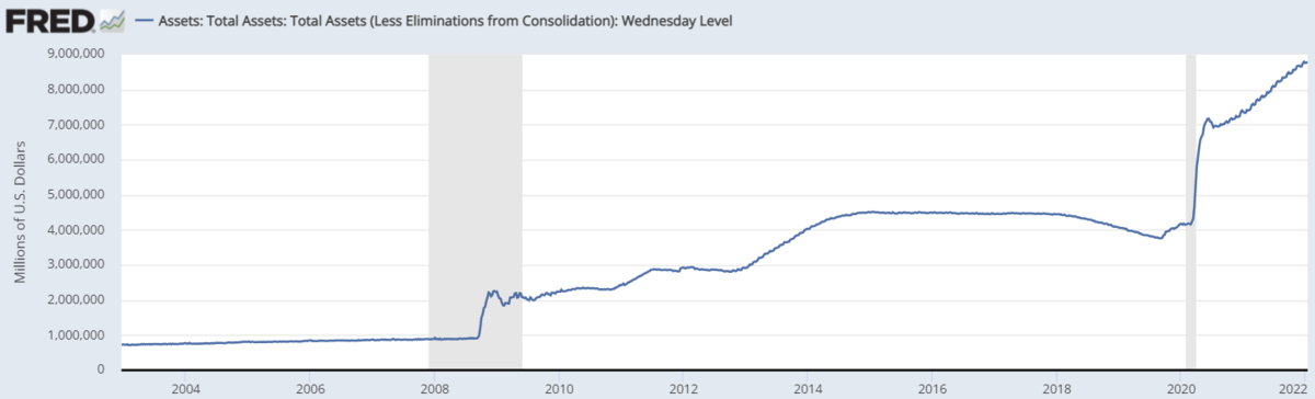f:id:yukimatu-tousi:20220116144707p:plain