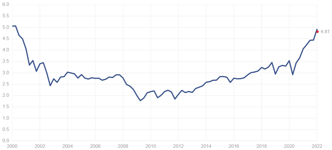 f:id:yukimatu-tousi:20220116170207p:plain