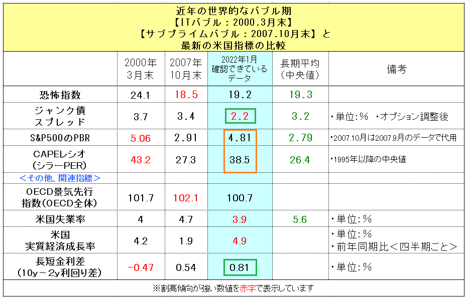 f:id:yukimatu-tousi:20220117112817p:plain