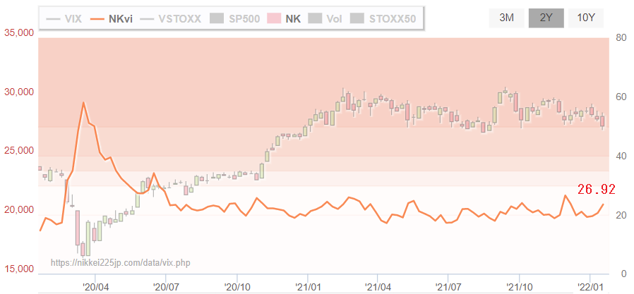 f:id:yukimatu-tousi:20220122150630p:plain