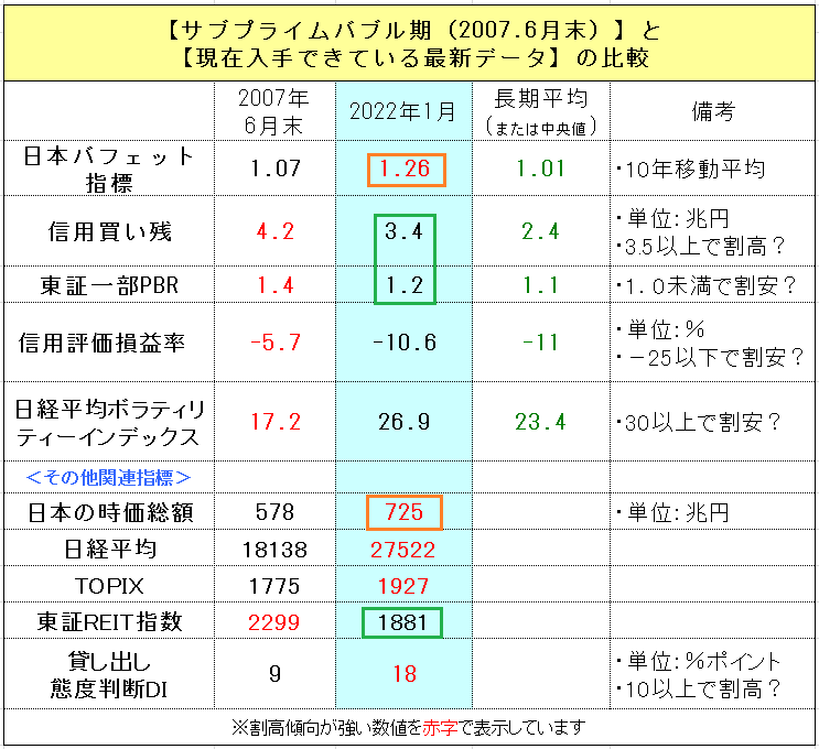 f:id:yukimatu-tousi:20220122151104p:plain