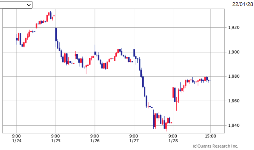 f:id:yukimatu-tousi:20220129173033p:plain