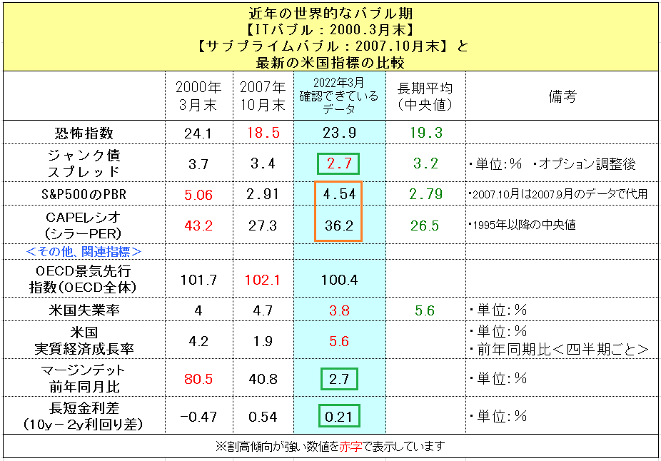 f:id:yukimatu-tousi:20220321163604p:plain