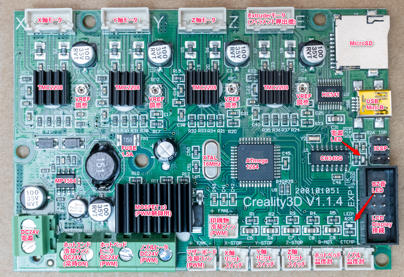 3Dプリンタ Creality Ender 3の部品メモ - You give me all I need.