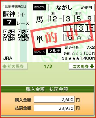 2010/2/28 阪神7R 馬単23,930円炸裂