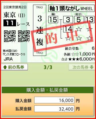 2010/4/25　フローラS GⅢ　３連複　1,660円