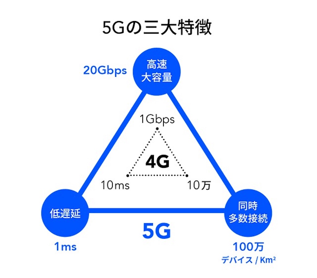 f:id:yukimushi001:20201023175440j:image f:id:yukimushi001:20201023175440j:image