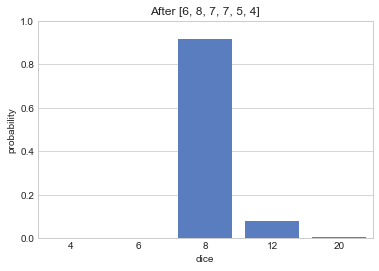 事後確率の推移をグラフで可視化する 多面体サイコロ編 オーストラリアで勉強してきたmlデザイナーの口語自由詩