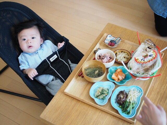 f:id:yukincomama:20170527111230j:image f:id:yukincomama:20170527111230j:image